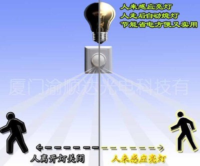 探索智能感应科技 提升楼道照明与安全的首选方案